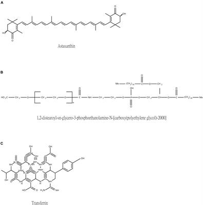 Receptor-Mediated Delivery of Astaxanthin-Loaded Nanoparticles to Neurons: An Enhanced Potential for Subarachnoid Hemorrhage Treatment